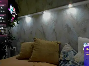 Bongacams Best Webcam of Ellen-Hops