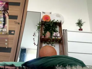 Bongacams Live Porn of cherrrylips