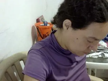 Bongacams Free Porn Cam of ElizabethMart