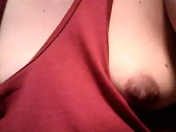 Bongacams Sex Cam of lovelyshantal