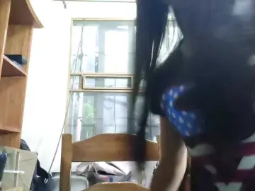 Bongacams Sex Cam of KacyLurye