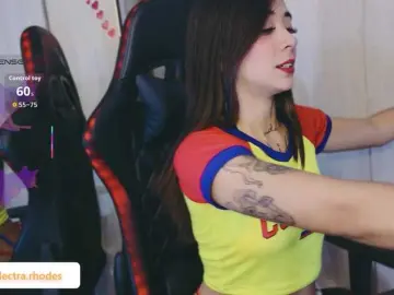 Bongacams Watch Live Sex Cams of ElectraRhodes