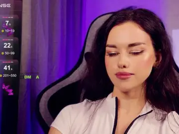 Bongacams Best Webcam of Anna-na-sik