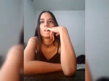 Bongacams Private Sex Chat of Dannali22