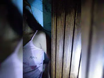 Bongacams Sex Cam of XXhornywetprincess99XX
