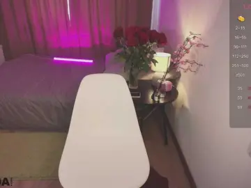 Bongacams Live Sex Cam of BeccaWhite