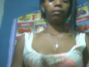 Bongacams Free Live Porn of Fanihsexy