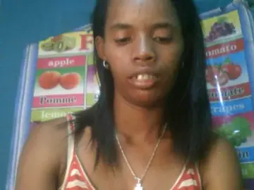 Bongacams Sex Cam of Fanihsexy