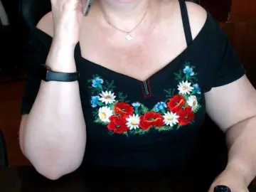 Bongacams Private Sex Chat of Alisa1917