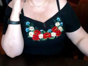 Bongacams Adult Webcams of Alisa1917