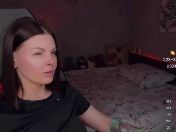 Bongacams Adult Webcam of LiluDallass