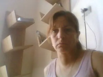 Bongacams Best Webcam of sweetcandy1