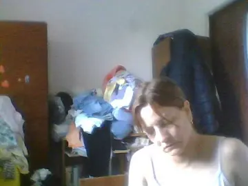 Bongacams Live Porn of sweetcandy1