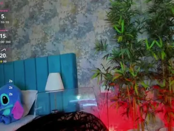 Bongacams Watch Live Sex Cams of CreamyInk