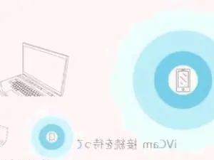 Cam4 Nude Webcam of Noasobi