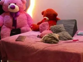 Camsoda Best Webcam of heidywills