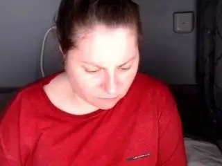 Camsoda Best Webcam of candycream17