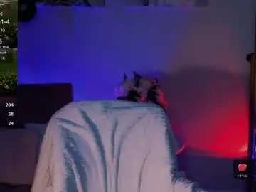 Chaturbate Sex Cam of fairy_tara