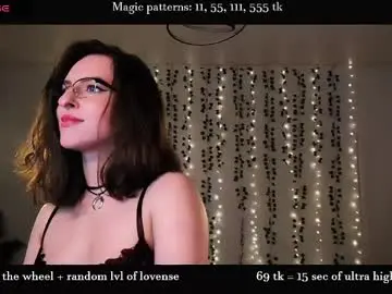 Chaturbate Best Webcam of alicia_art_