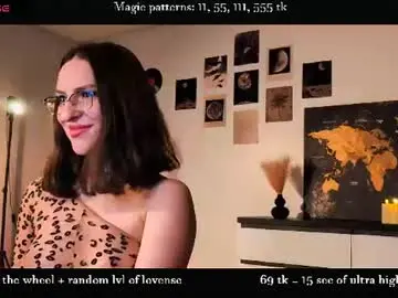 Chaturbate Best Webcam of alicia_art_