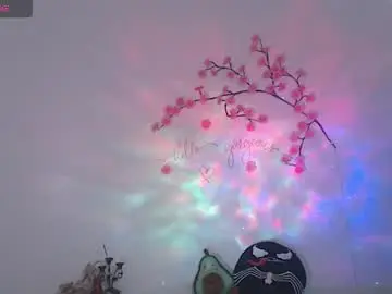 Chaturbate Live Porn of sweet_molly420