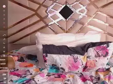 Chaturbate Live Sex Cam of kendrafoster1