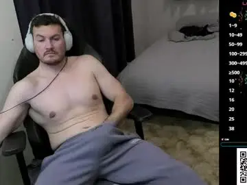 Chaturbate Free Live Porn of isotronic