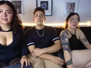 Chaturbate Nude Webcam of maykol_victoria