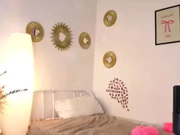 Chaturbate Nude Webcam of fairysilk