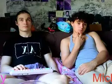 Chaturbate Sex Cam of ololkd