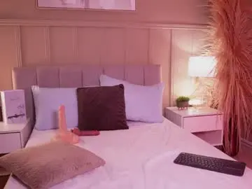 Chaturbate Live Porn of curvyliciouss