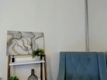 Chaturbate Adult Webcam of cinthiadevoto
