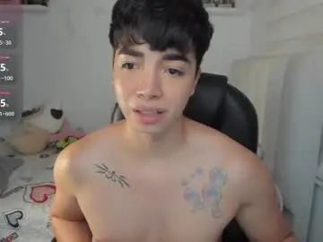 Chaturbate Private Sex Chat of santy7u7