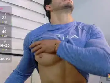 Chaturbate Adult Webcam of neo_dimou