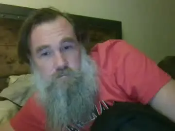 Chaturbate Private Sex Chat of scottybobbit
