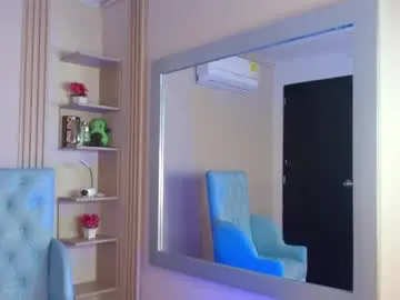 Chaturbate Sex Chat of _cloe_21