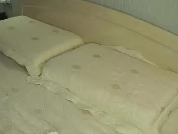 Chaturbate Sex Chat of meghanantell