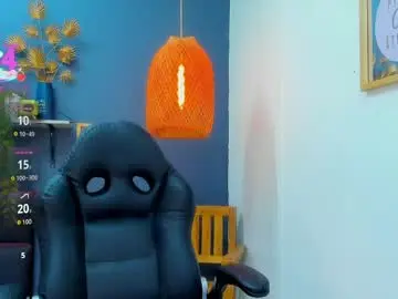 Chaturbate Live Sex of yessika_parker