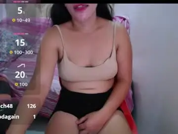 Chaturbate Adult Webcam of wildpussy_asian