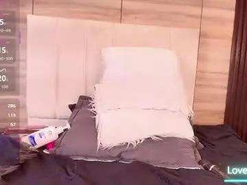 Chaturbate Private Sex Chat of elizbeth_777