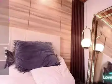 Chaturbate Private Sex Chat of elizbeth_777