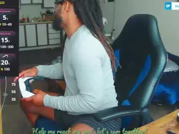 Chaturbate Watch Live Sex Cams of nuttyxmusk