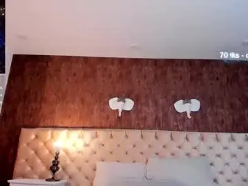Chaturbate Live Porn of foxmegann