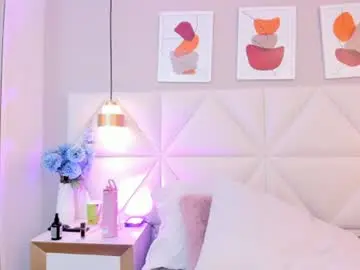 Chaturbate Adult Webcam of melody__blake