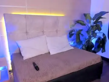 Chaturbate Nude Webcam of sara_mac_