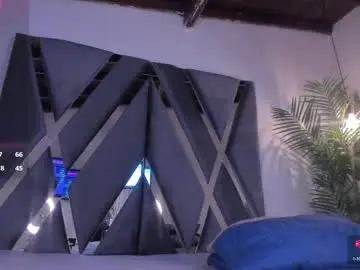 Chaturbate Private Sex Chat of strong_girl_