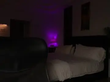 Chaturbate Adult Webcam of missksavage