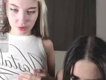 Chaturbate Adult Webcam of yourlittlestar33