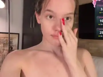 Chaturbate Private Sex Chat of celialaurent