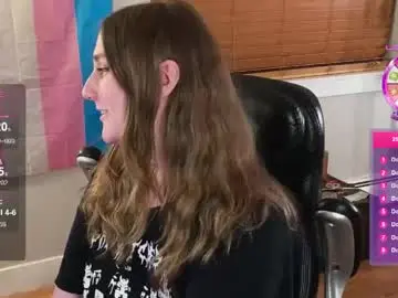 Chaturbate Sex Chat of luluv